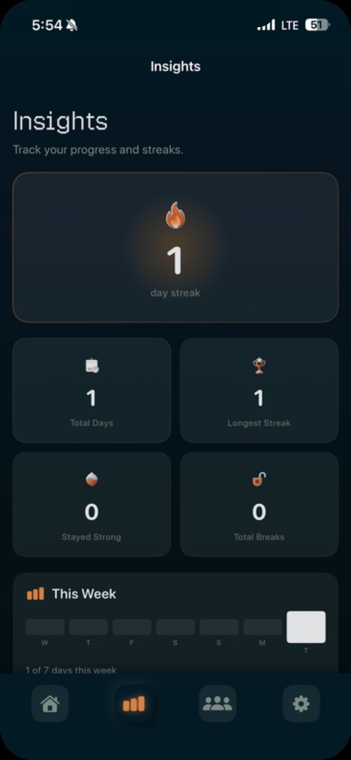 NURU Insights screen: 1 day streak, total days, longest streak, stayed strong, total breaks, and this week